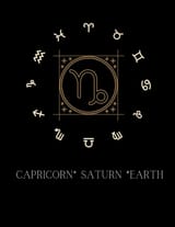 Saturn Earth