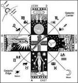 Upper_Cross_of_Hendaye