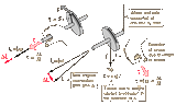 rvec2