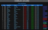 chuck le kwab poles as of vegas