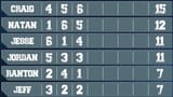 1697440279215199