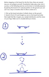 learning to skate - 1.0.0.a - visual prep - standing