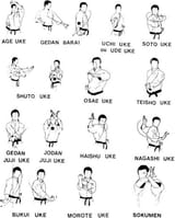 uke